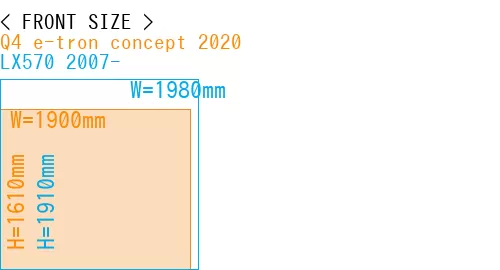 #Q4 e-tron concept 2020 + LX570 2007-